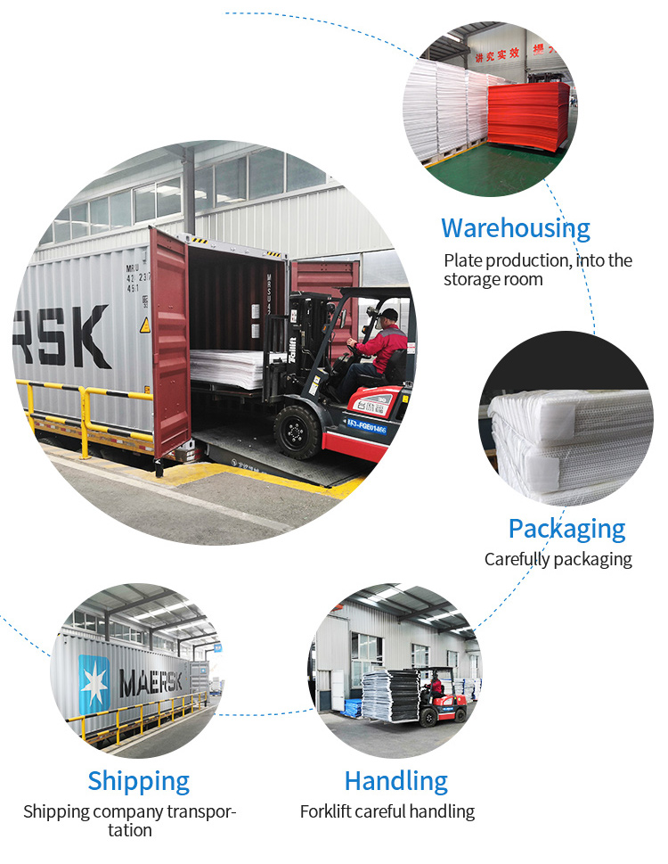 Packing-and-shipping